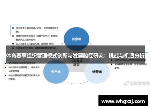 体育赛事组织管理模式创新与发展路径研究：挑战与机遇分析